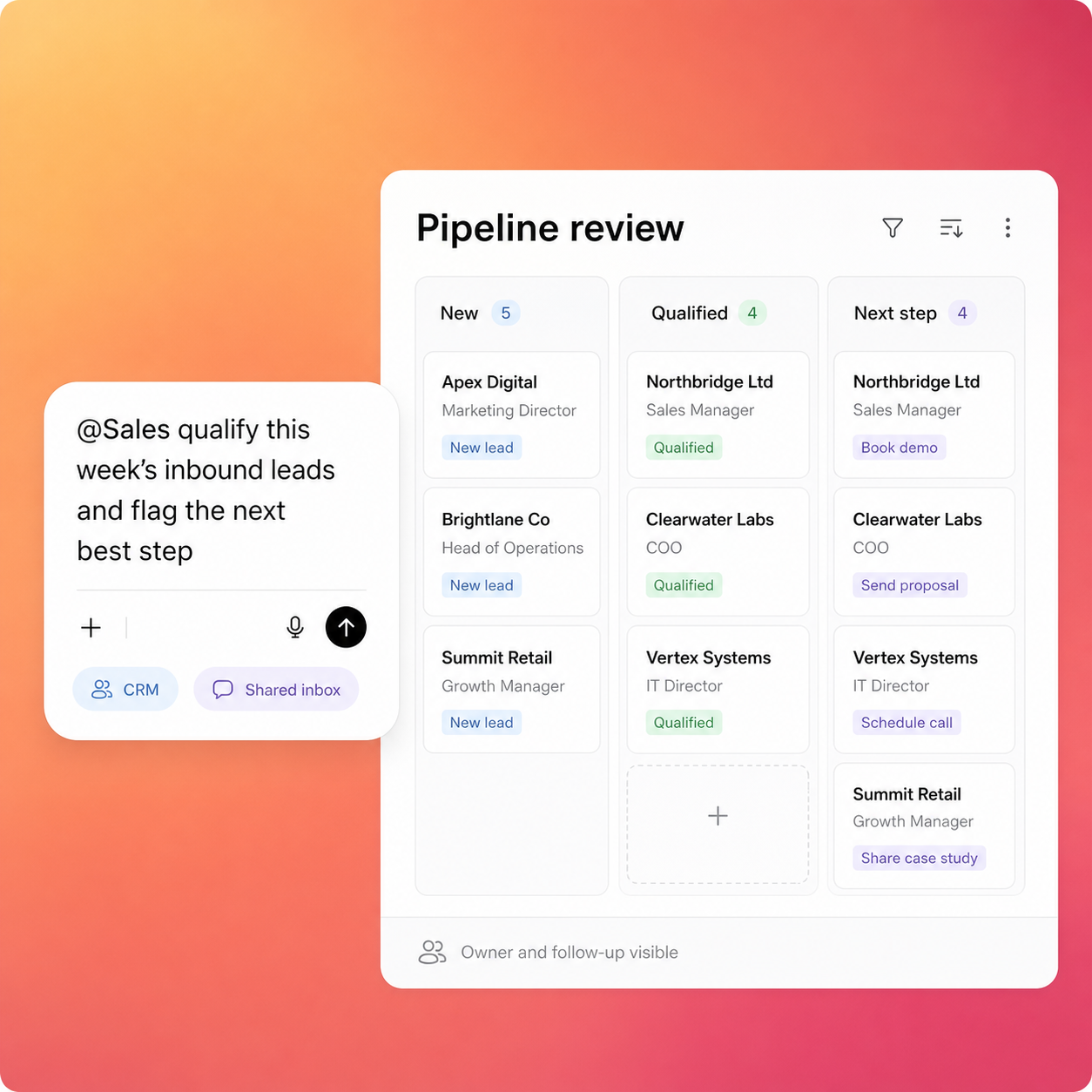 Flux de vânzări cu captare lead, calificare, follow-up și mișcare prin pipeline